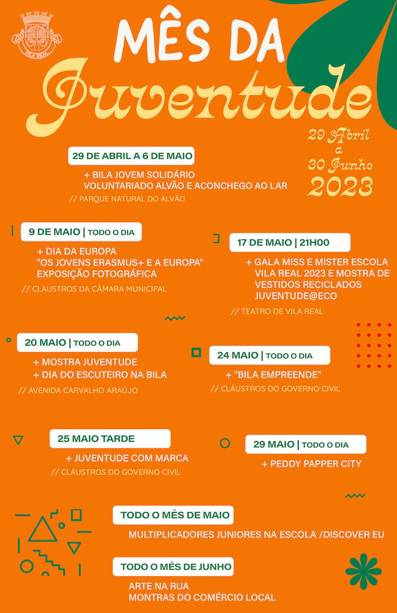 Mês da Juventude 2023